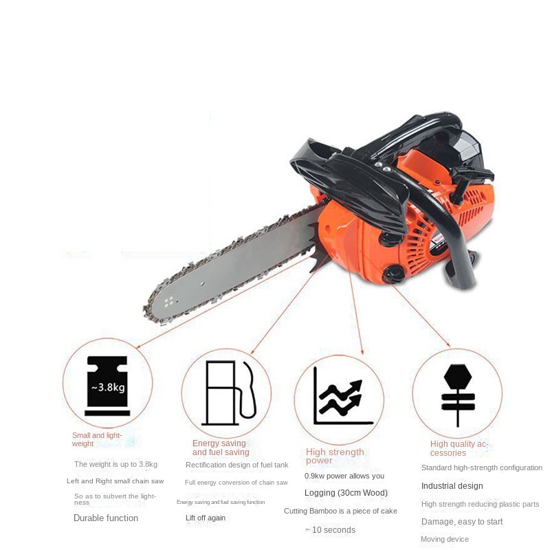Power Tools Woodworking - Gergaji Rantai Listrik Daya Tinggi 12
