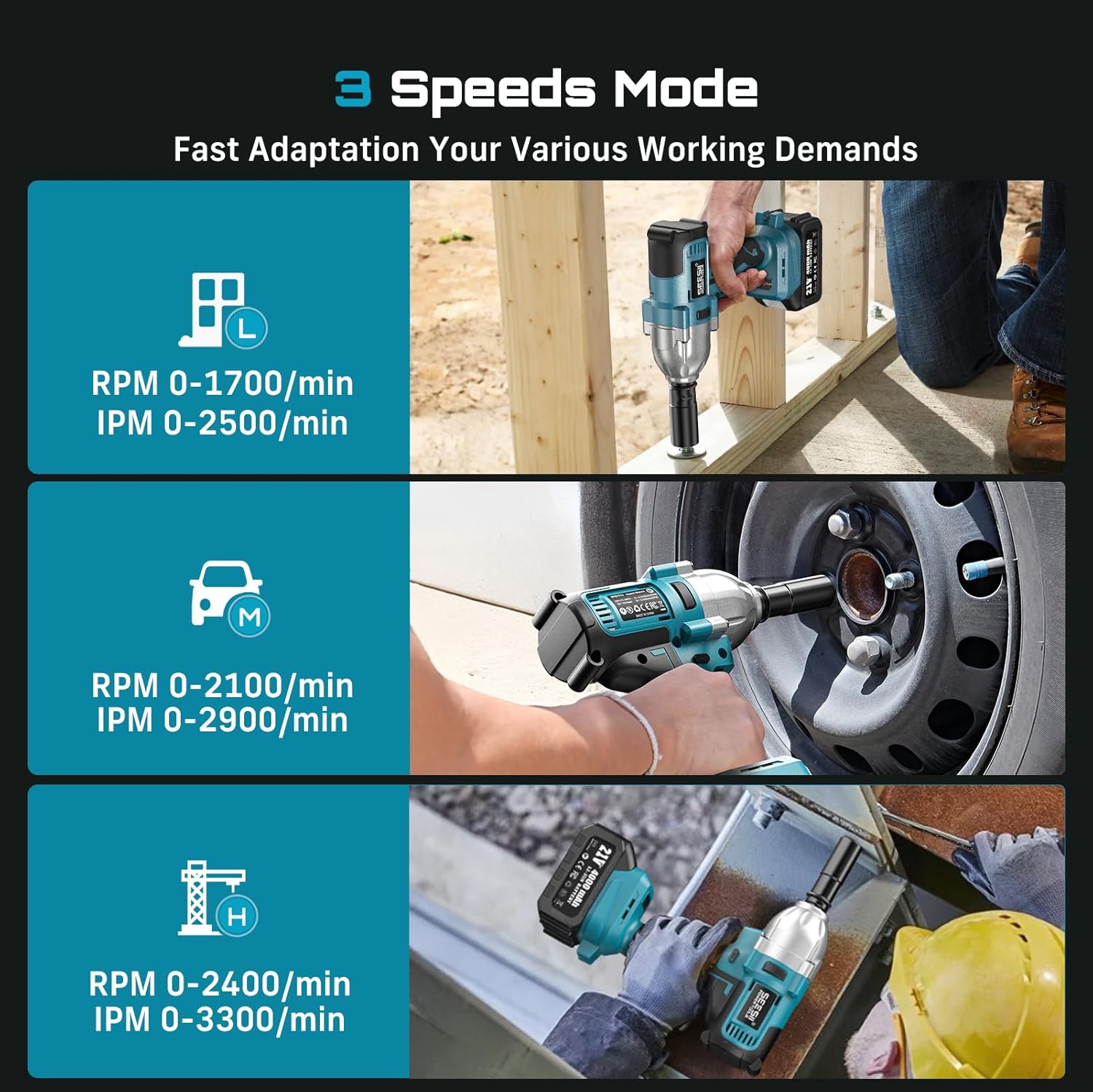 Seesii WH710 Pro 1200N.m Kunci - Power Tools Total ulasan dan harga